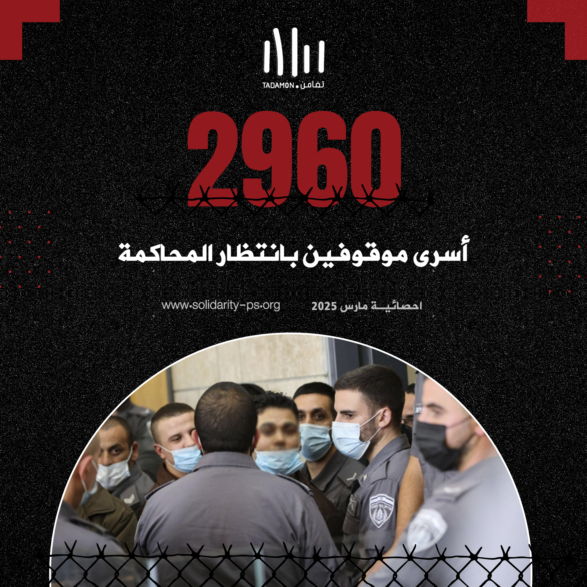بطاقات احصائية شهر اذار ٢٠٢٥